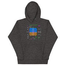 Load image into Gallery viewer, MFD Hoodie